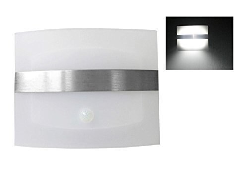 Lightinbox ͸  PIR   LED ü  L..